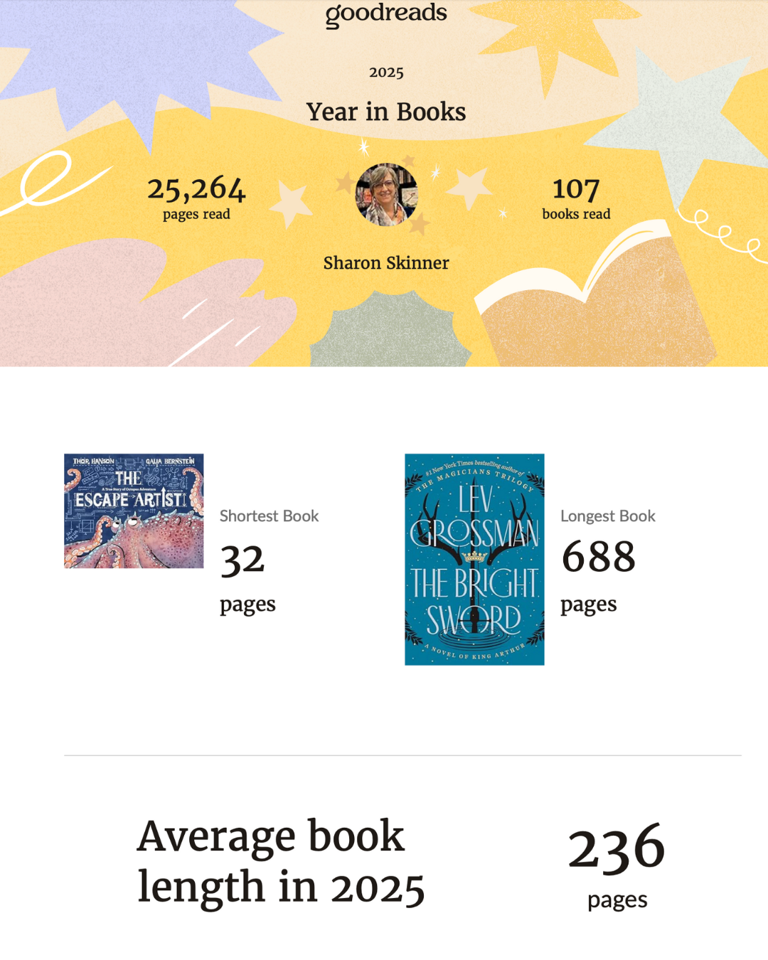 Image from Goodreads showing the covers of 96 books Sharon read in 2025 to demonstrate my year in books - 2025